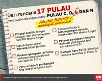 Antitesa Anies-Sandi untuk Reklamasi Jakarta