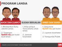 Ahok dan Anies Berebut Simpati Lewat Program Lansia
