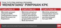 Wadah Pegawai Melawan Demi Eksistensi KPK