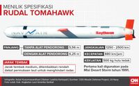 Rudal Tomahawk jadi senjata andalan Amerika Serikat untuk menghancurkan pangkalan udara Suriah. (CNN Indonesia/Astari Kusumawardhani)
