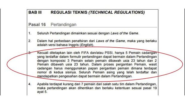 Pasal-pasal Tak Lazim Regulasi Liga 1
