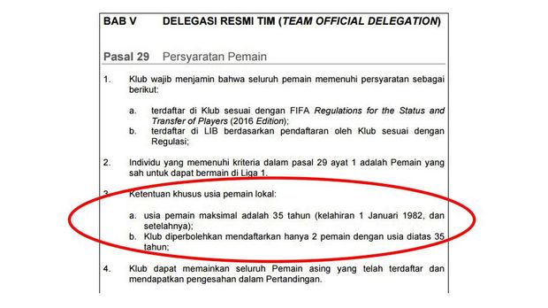 Pasal-pasal Tak Lazim Regulasi Liga 1