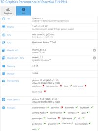 Ini Spek Lengkap Ponsel Bikinan Bapak Android