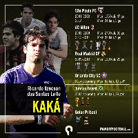 Ketidaksempurnaan dalam Kesempurnaan Karier Kaka