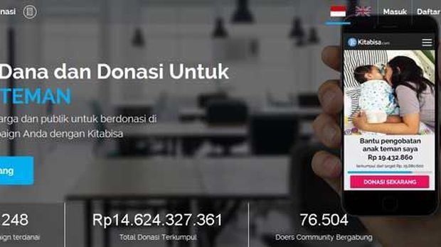 Tren Beramal Melalui Internet