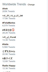 Ahok Jadi Trending Topic Twitter Dunia
