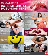 Image result for hubungan sex