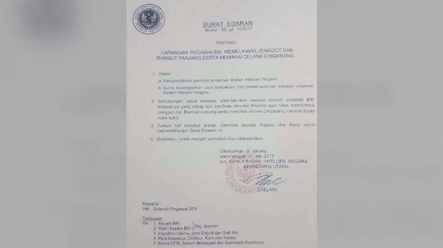 BIN Klarifikasi Larangan Berjenggot dan Bercelana Cingkrang