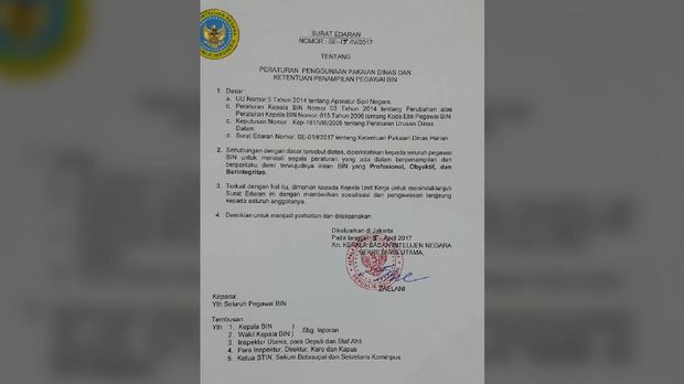BIN Klarifikasi Larangan Berjenggot dan Bercelana Cingkrang