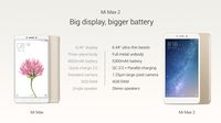 Xiaomi Mi Max 2 Resmi Dirilis, Harganya?