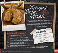 Salah satu resep alternatif membuat ketupat.