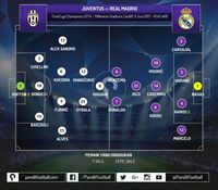 Taktik Juventus Dan Real Madrid