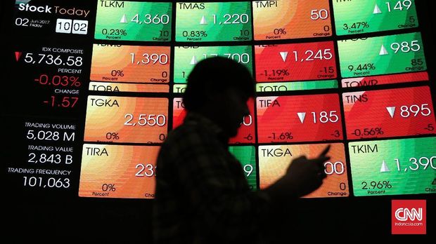 Mengenal Mandiri Capital dan Jurus 'Menyuntik' Startup