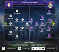 Respons Zidane yang Memenangkan Real Madrid di Babak Kedua