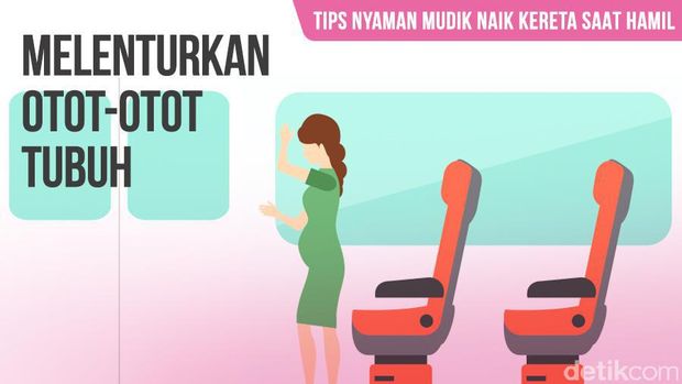 Ilustrasi ibu hamil naik kereta