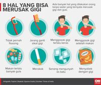 Delapan Hal yang Dapat Merusak Gigi