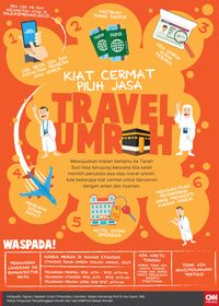 Terlalu Murah, Biaya Umrah First Travel Tak Realistis