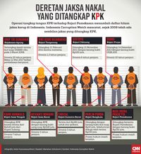 Ramai Jaksa Tertangkap, Muncul Desakan Pencopotan Jaksa Agung