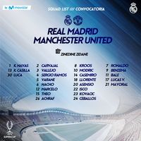 Masuk Daftar Pemain Madrid Lawan MU