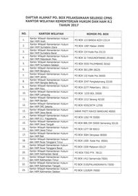 Jangan Nyasar, Ini Alamat PO BOX untuk Kirim Berkas Jangan Nyasar, Ini Alamat PO BOX untuk Kirim Berkas