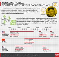 Obama Dua Kali Kucurkan Belasan Miliar untuk Bantu Korut