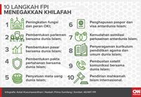 Seruan Khilafah Rizieq Shihab di Jantung FPI (EMBGO)