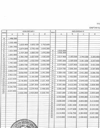 61 Instansi Buka Lowongan CPNS, Berapa Sih Gajinya?