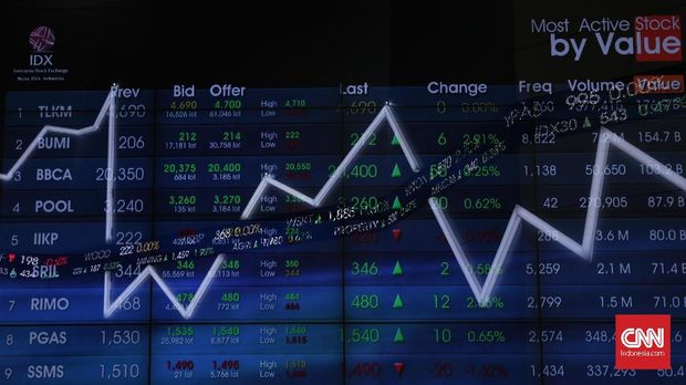 Saham emiten barang konsumsi berpotensi mendapat sentimen positif dari momentum Pemilihan Kepala Daerah 2018.