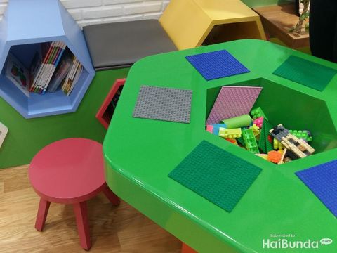Mainan Lego di Optik Tunggal Next Generation/