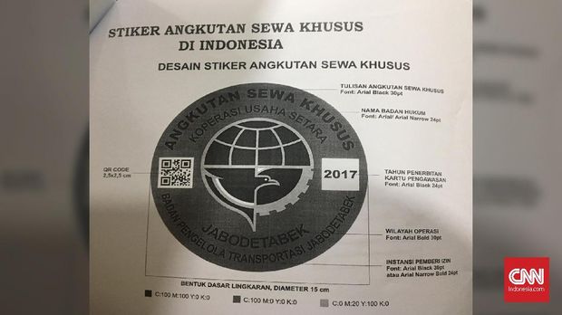Perbedaan Aturan Taksi Online yang Baru Diresmikan Kemhub