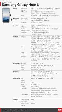Review: Lebih Baik Pilih Galaxy Note 8 Daripada S8 Plus