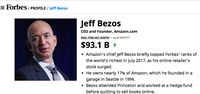 Duitnya Rp 1.265 Triliun, Bezos Resmi Jungkalkan Bill Gates