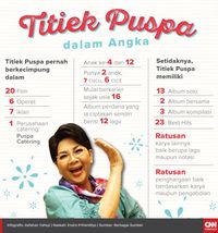 Jejak Karier Titiek Puspa, dari Gagal di Kontes hingga Istana