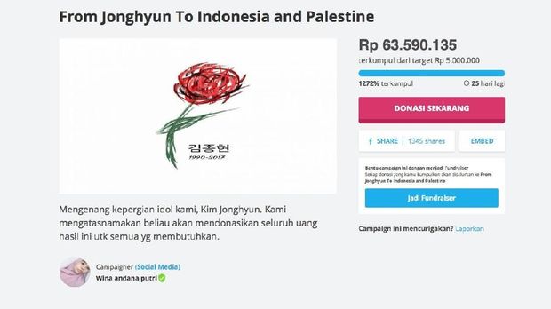 Tangkapan gambar dari penggalangan dana fan Jonghyun SHINee Indonesia untuk Palestina dan sejumlah aksi kemanusiaan lain.