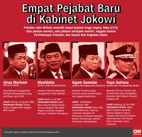 Posisi Airlangga Dinilai Demi Menjaga Kabinet dan Golkar