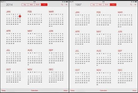 Heboh Kemiripan Kalender 2014 dan 1997, Ini Penjelasan Pakar Astronomi