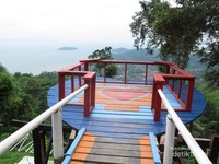 Spot yang disukai pelancong Spot yang disukai pelancong