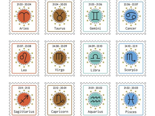 Ini Dia Diet Tepat Sesuai Zodiak, Mana Punya Kamu? (2) 1 Ini Dia Diet Tepat Sesuai Zodiak, Mana Punya Kamu? (2) 1