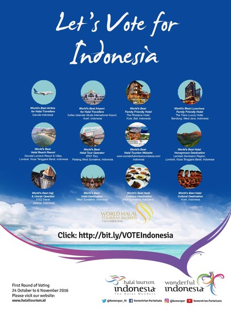 Ayo Vote Indonesia Supaya Juara di Ajang Pariwisata Halal Dunia!